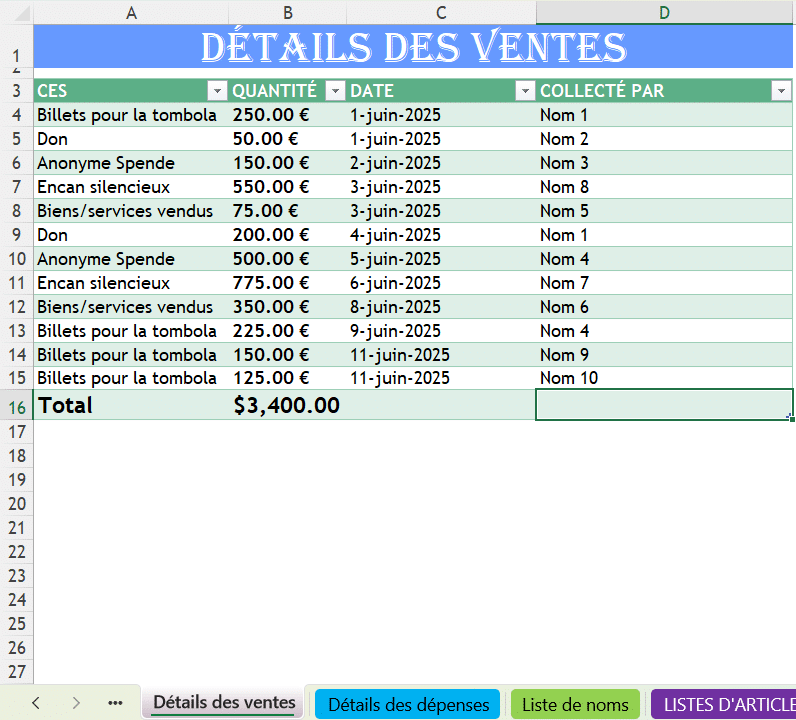 Tableau Excel de suivi budgétaire pour collecte de fonds