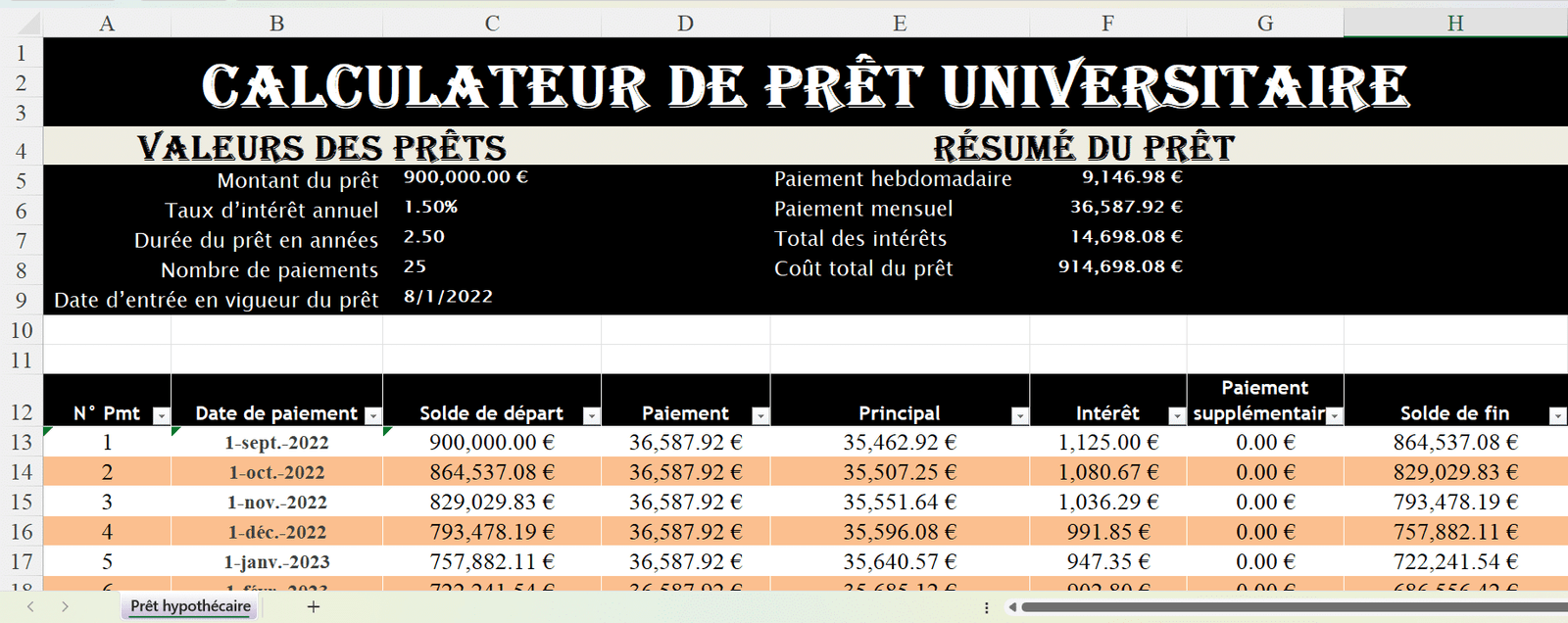 Feuille Excel de calculateur de prêt universitaire affichant le montant du prêt, le taux d’intérêt, la durée, les paiements mensuels et le coût total du prêt.