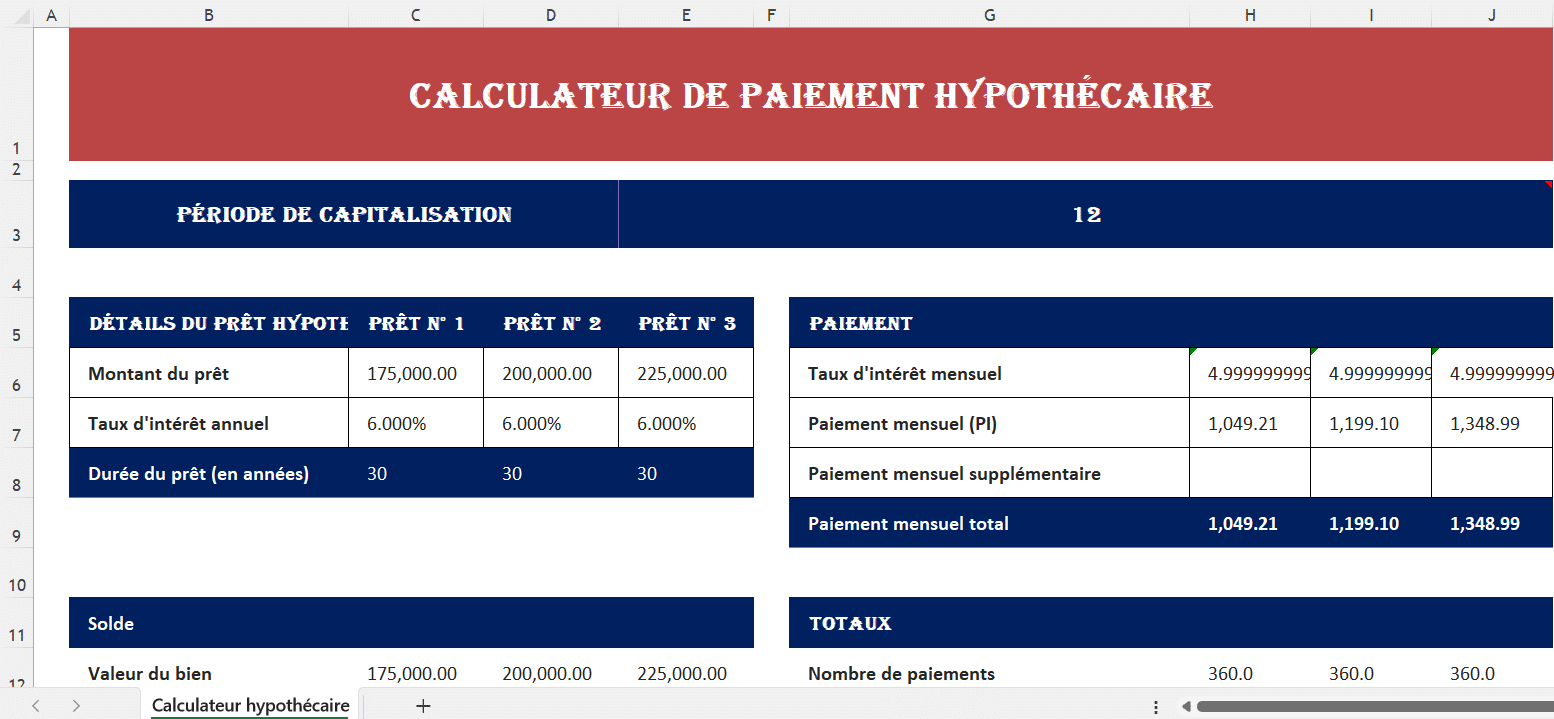 Tableau Excel montrant un calculateur de paiement hypothécaire avec montants du prêt, taux d’intérêt, durée du prêt et paiements mensuels affichés sous forme de tableau.
