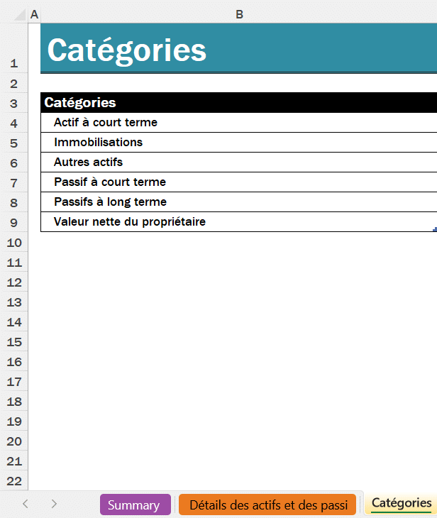 Feuille Excel « Catégories » du modèle de bilan, affichant les types d’actifs et de passifs : actif à court terme, immobilisations, passifs et valeur nette du propriétaire.
