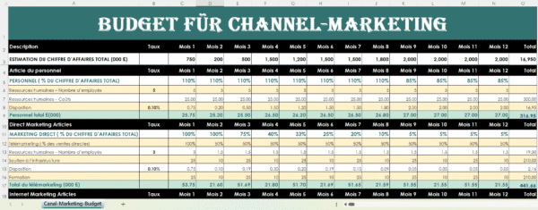 Tableau Excel de budget marketing par canal avec comparaison entre dépenses prévues et réelles