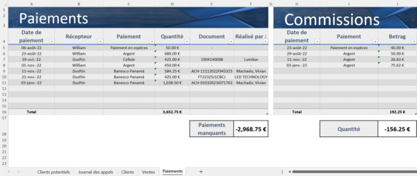 Feuille Excel de gestion des clients potentiels avec colonnes de suivi et filtres.
