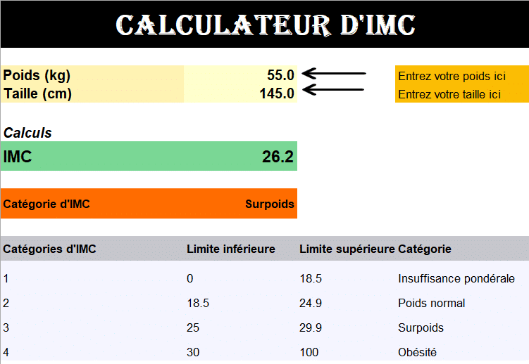 Calculateur d’IMC dans Excel affichant un poids de 55 kg, une taille de 145 cm et un indice de masse corporelle (IMC) de 26.2, classé dans la catégorie “Surpoids”.