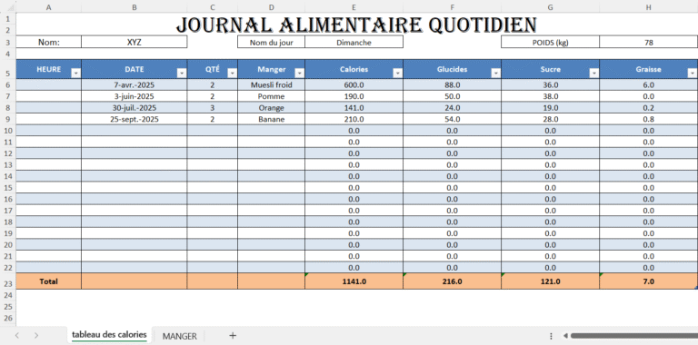 Journal alimentaire quotidien en Excel montrant le suivi des repas, des calories, des glucides, du sucre et des graisses, avec le poids et les totaux journaliers.