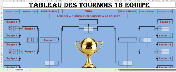 Tableau Excel de tournoi à 16 équipes à élimination directe en double match, avec trophée doré au centre.