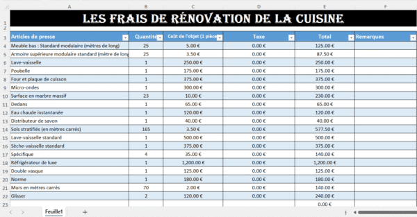 Tableau Excel de rénovation de cuisine avec estimation et calcul automatique des coûts.