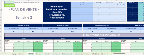 Tableau Excel de planification et prévision des ventes.