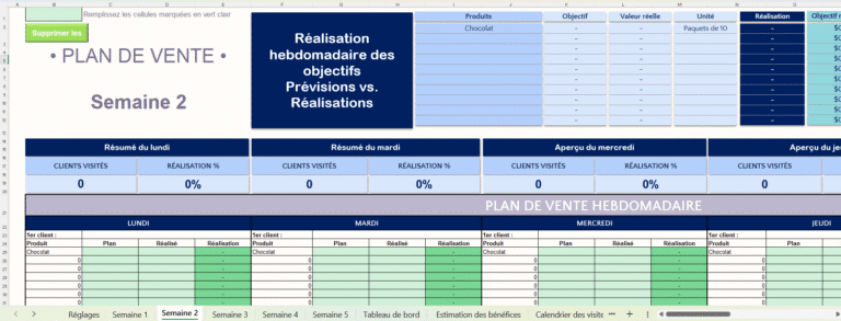 Tableau Excel de planification et prévision des ventes.