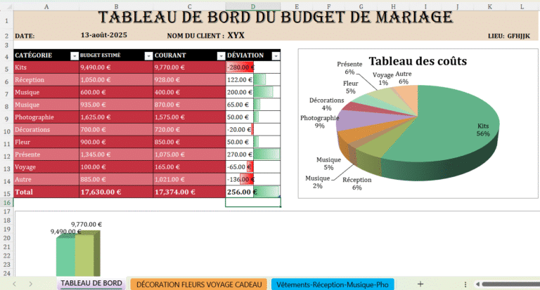 Tableau Excel de suivi du budget de mariage avec catégories et écarts budgétaires.