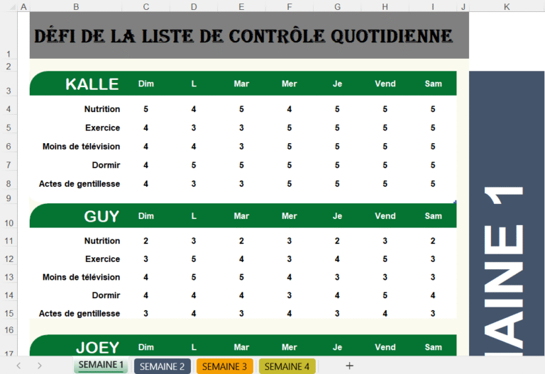 Feuille Excel du modèle “Défi de la liste de contrôle quotidienne” montrant la progression hebdomadaire des habitudes de plusieurs utilisateurs avec des notes journalières.