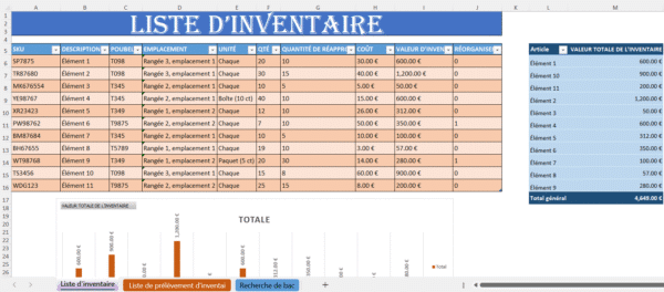 Modèle Excel liste d’inventaire avec suivi du stock, coût, valeur totale et graphique automatique.