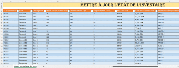 Modèle Excel de mise à jour de l’état des stocks avec colonnes pour l’inventaire, les ventes et la valeur totale.