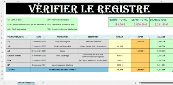 Feuille Excel Vérifier le Registre avec transactions, retraits, dépôts et solde actuel affichés en tableau.