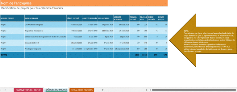 Modèle Excel de planification de projets pour cabinets d’avocats avec suivi des dossiers